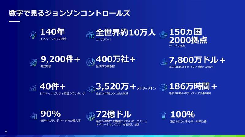 fy25--20250401