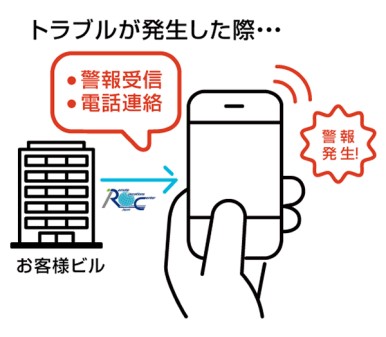 be_ss_roc_data_maintenance_alarm_insert1